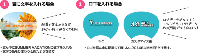 ①表に文字を入れる場合②ロゴを入れる場合