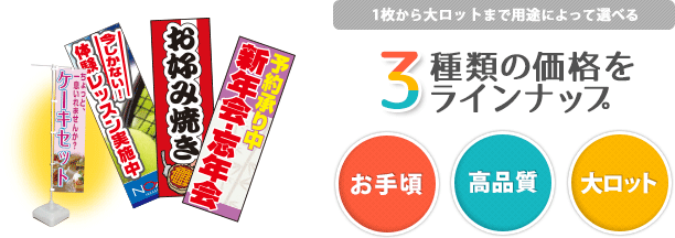 1枚から大ロットまで用途によって選べる3種類の価格をラインナップ