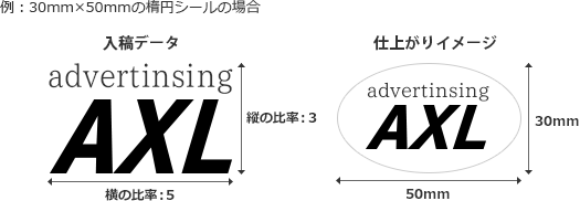 例：30mm×50mmの楕円シールの場合