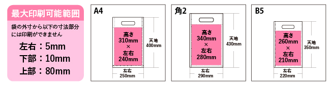 ポリ・ビニール袋印刷範囲